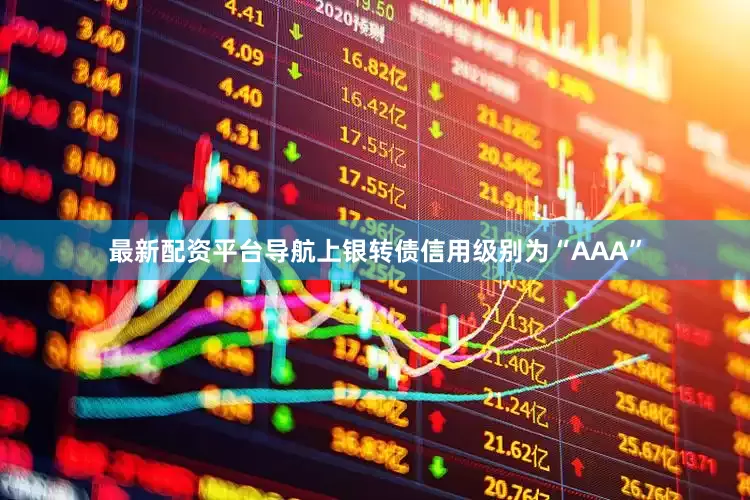 最新配资平台导航上银转债信用级别为“AAA”